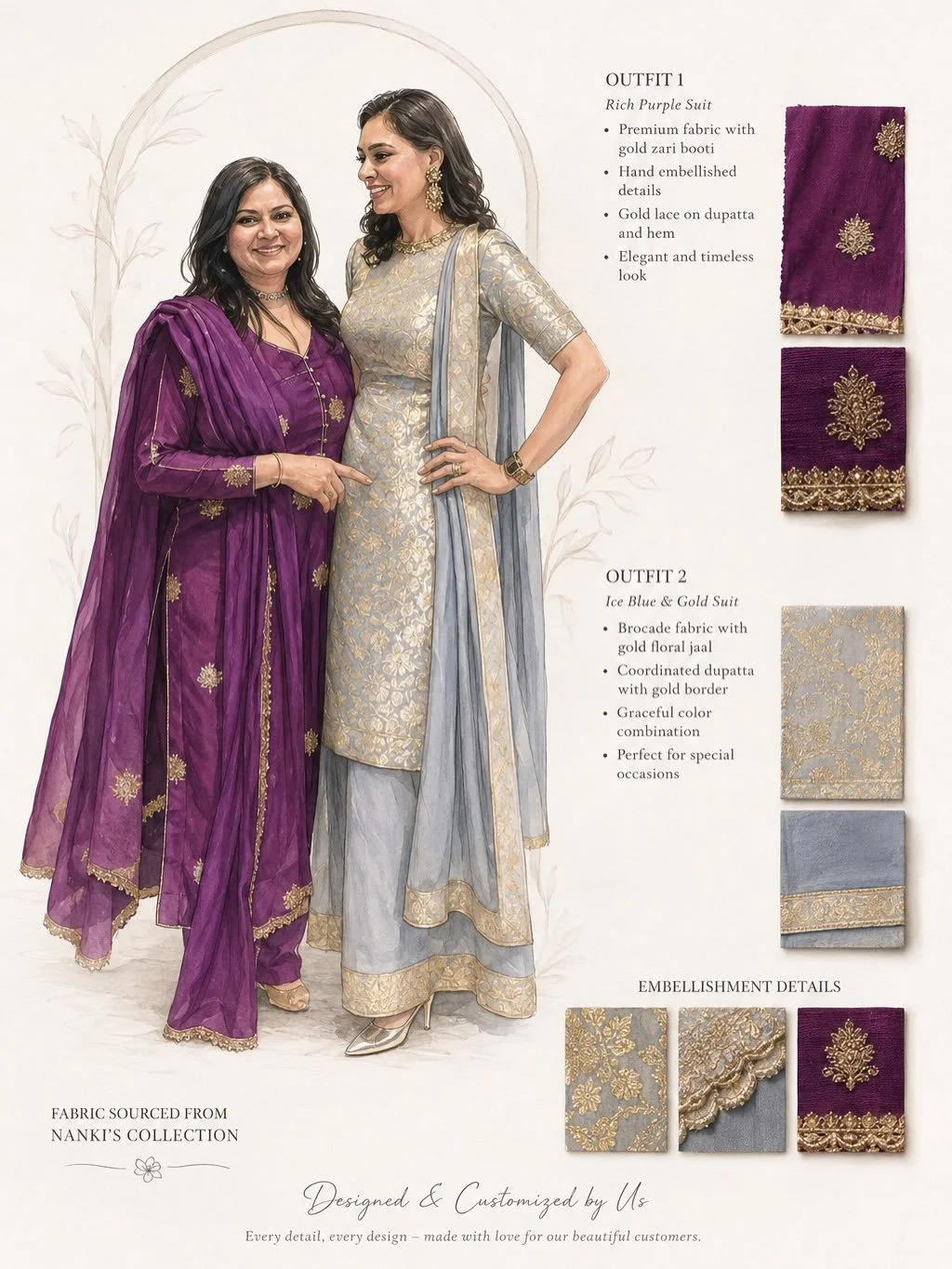 Two generations. One timeless style. ✨

From rich royal purple to elegant silver-blue, these custom outfits were thoughtfully designed and brought to life with fabrics sourced from Nanki&rsquo;s Collection. Every detail was chosen to reflect each wom