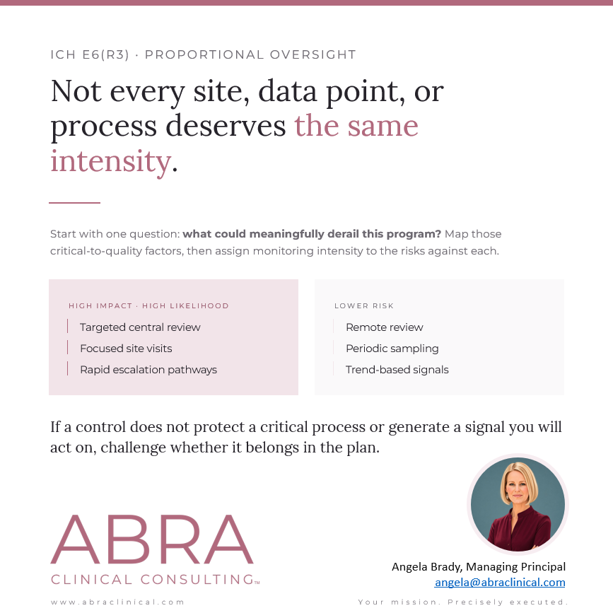ICH E6(R3)’s Risk-Based Approach 