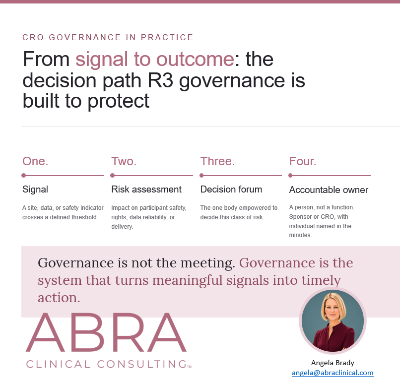 Operational Oversight or Compliance Theater