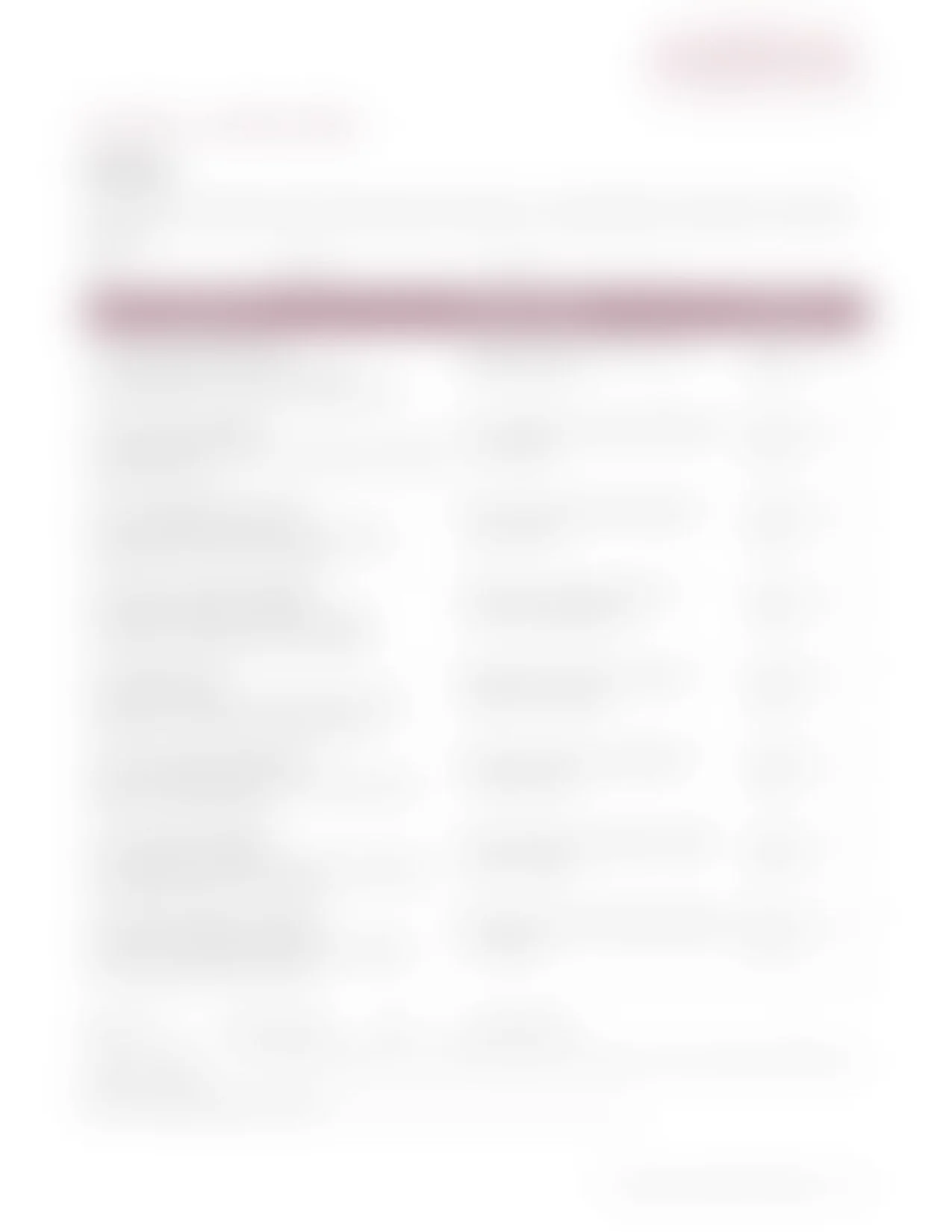 Additional page of a workbook titled "The Emerging Biopharma CRO Selection Scorecard", blurred as exclusive content.