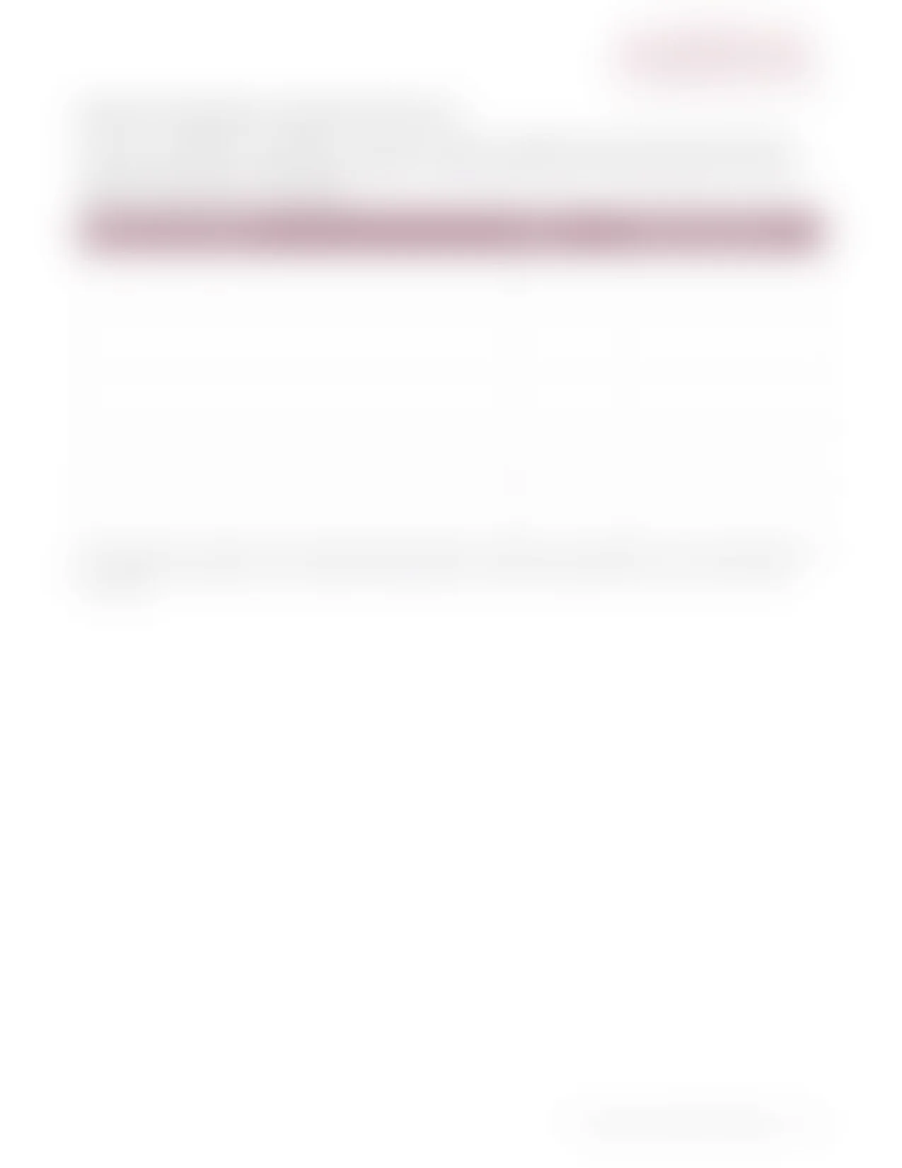 Additional page of a workbook titled "The Emerging Biopharma CRO Selection Scorecard", blurred as exclusive content.
