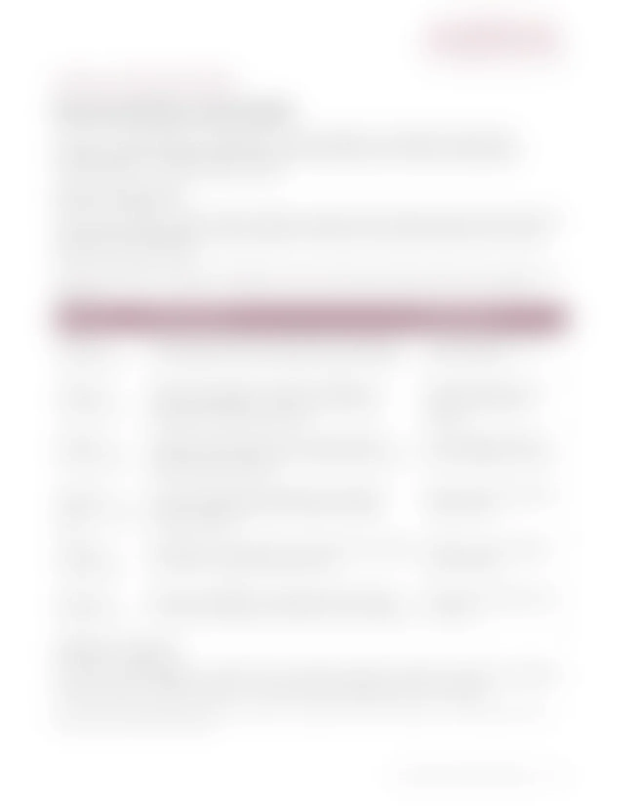 Additional page of a workbook titled "The Emerging Biopharma CRO Selection Scorecard", blurred as exclusive content.