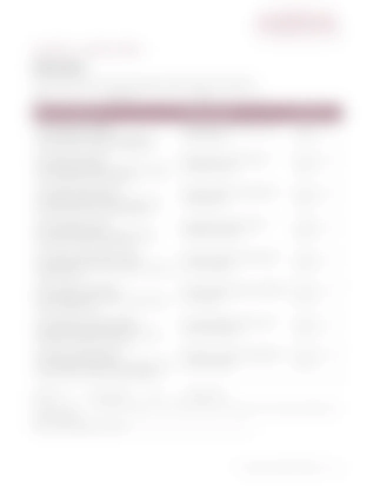Additional page of a workbook titled "The Emerging Biopharma CRO Selection Scorecard", blurred as exclusive content.