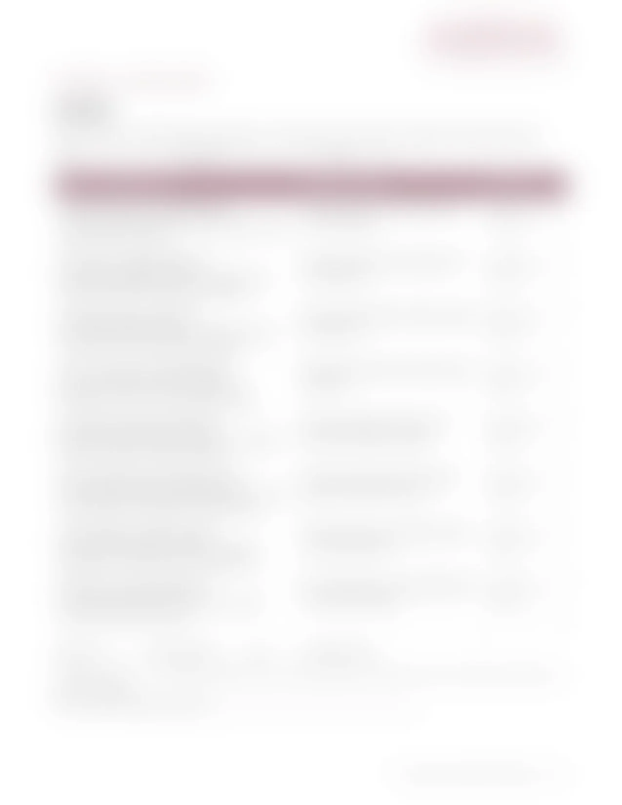 Additional page of a workbook titled "The Emerging Biopharma CRO Selection Scorecard", blurred as exclusive content.