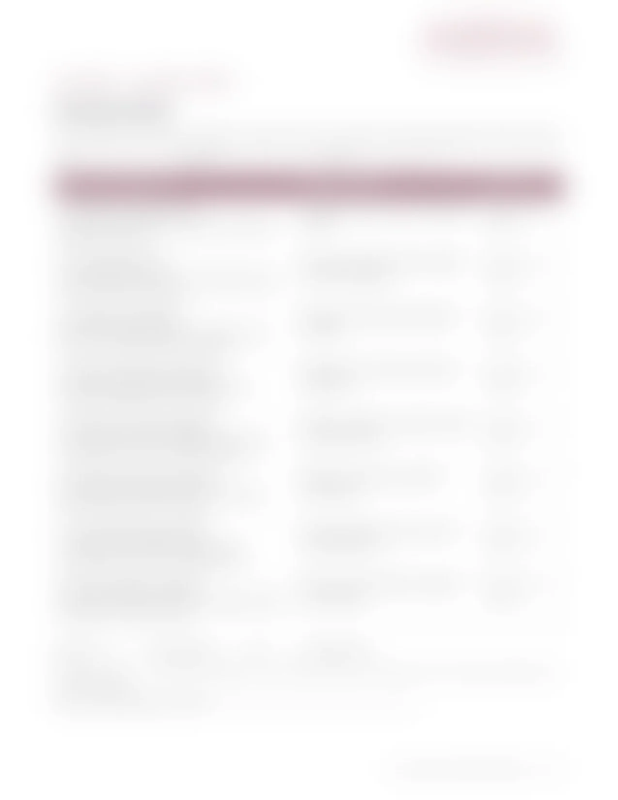 Additional page of a workbook titled "The Emerging Biopharma CRO Selection Scorecard", blurred as exclusive content.