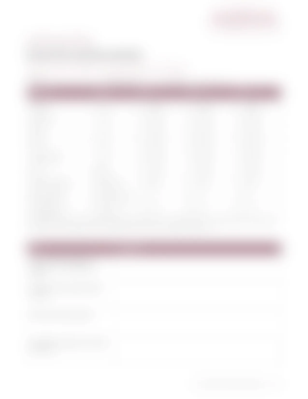 Additional page of a workbook titled "The Emerging Biopharma CRO Selection Scorecard", blurred as exclusive content.