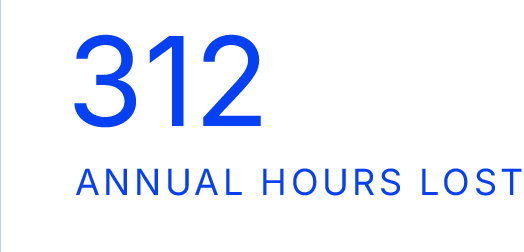 Number 312 in large blue text with 'Annual Hours Lost' in smaller blue text below