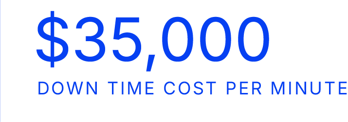 Text displaying a cost of $35,000 and the phrase 'Down Time Cost Per Minute' in blue on a black background.