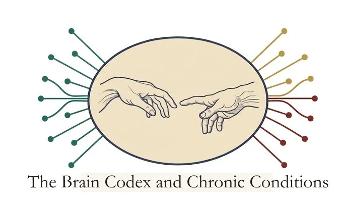 The Brain Codex and Chronic Conditions