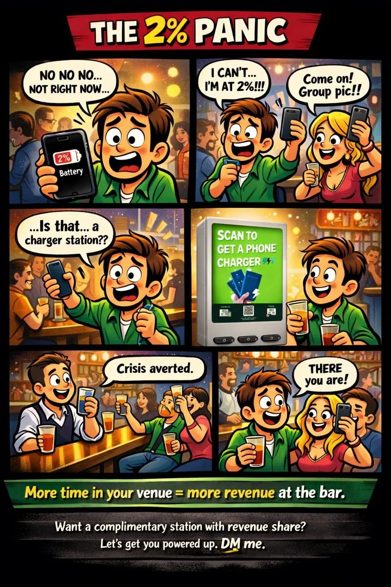 A comic strip titled 'The 2% Panic' showing people at a bar using phone chargers and receiving drinks, with a promotion for a phone charging station and a message about increasing bar revenue.