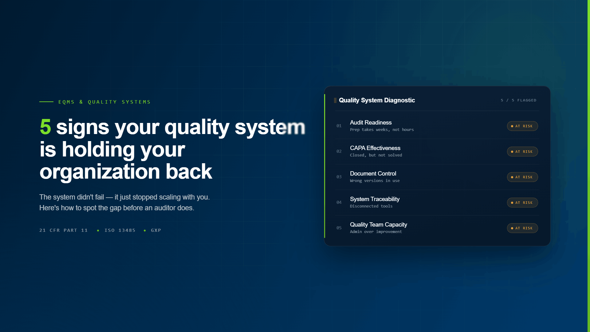 5 Signs Your Quality System Is Holding Your Organization Back