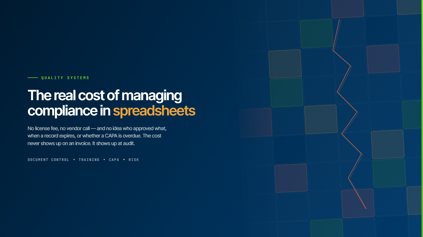 The Real Cost of Managing Compliance in Spreadsheets