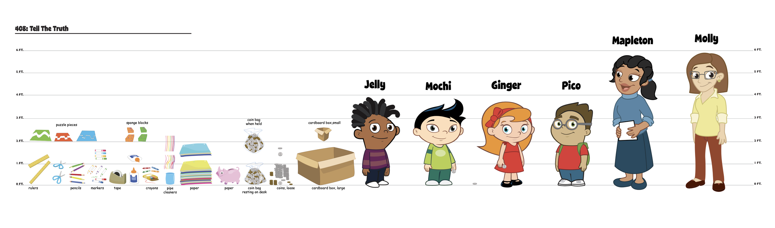 SIZE_COMPARISON_SSA 408.png