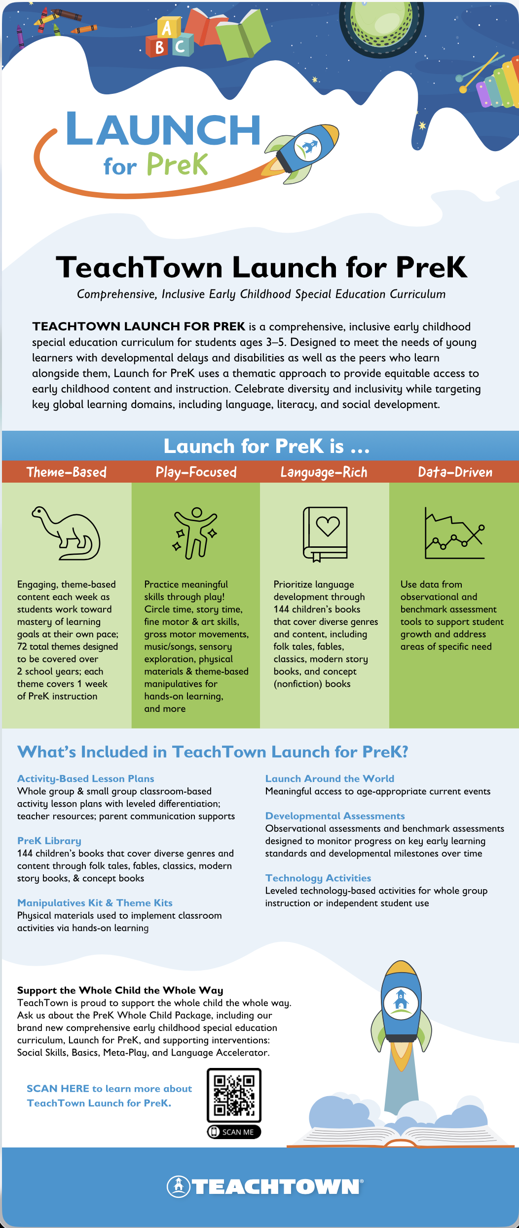 LAUNCH_PRE-K_INFOGRAPHIC.png