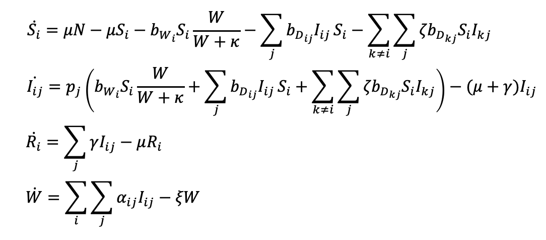 The image shows a set of complex mathematical equations involving variables, summations, and Greek letters, giving a system of differential equations for modelling disease transmission.