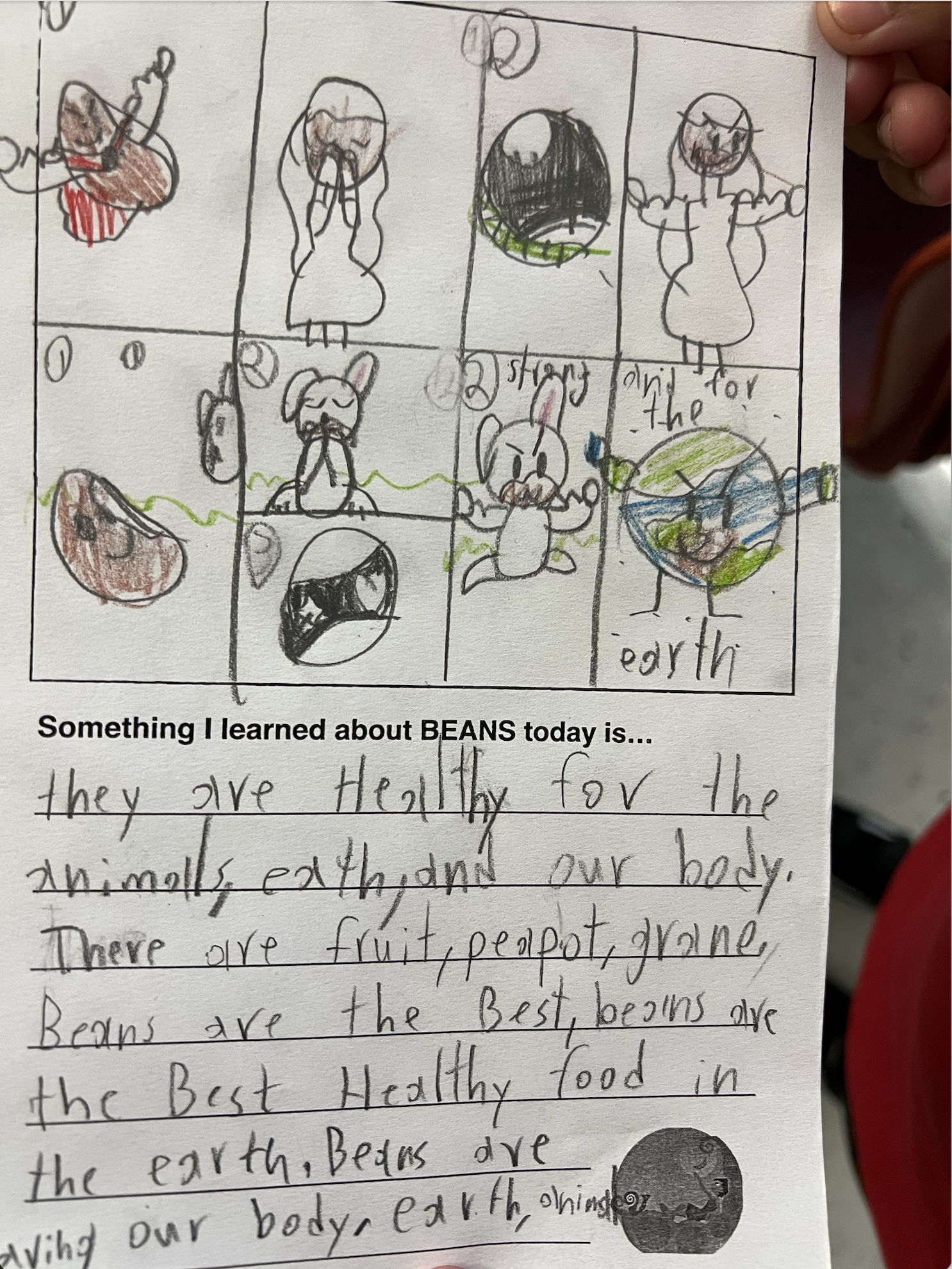 Children's drawing of various scenes with characters and objects, including a person, animals, and a view of the earth, with handwritten notes.