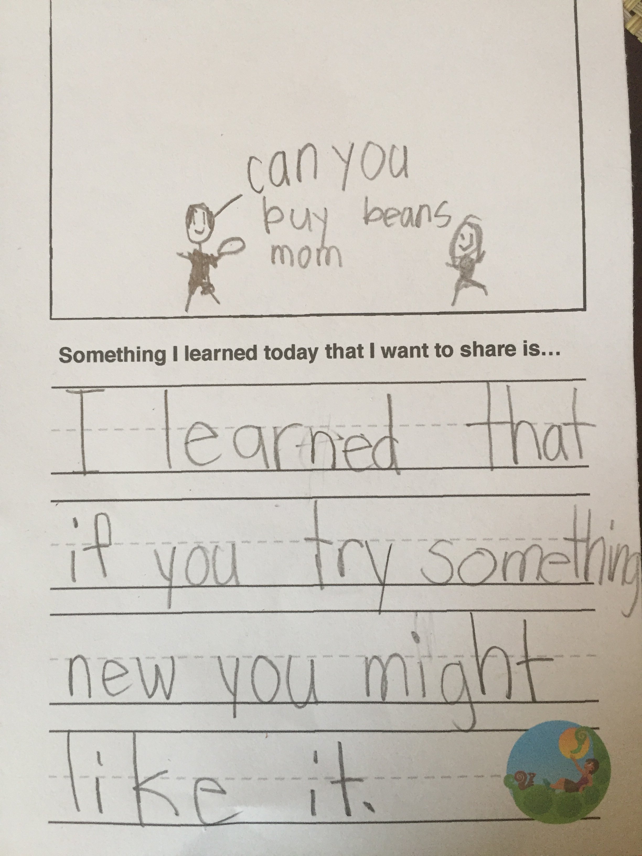 A child's drawing with a speech bubble saying 'can you buy beans mom' and two stick-figure people, one on each side. There is text below the drawing that reads, 'Something I learned today that I want to share is...'