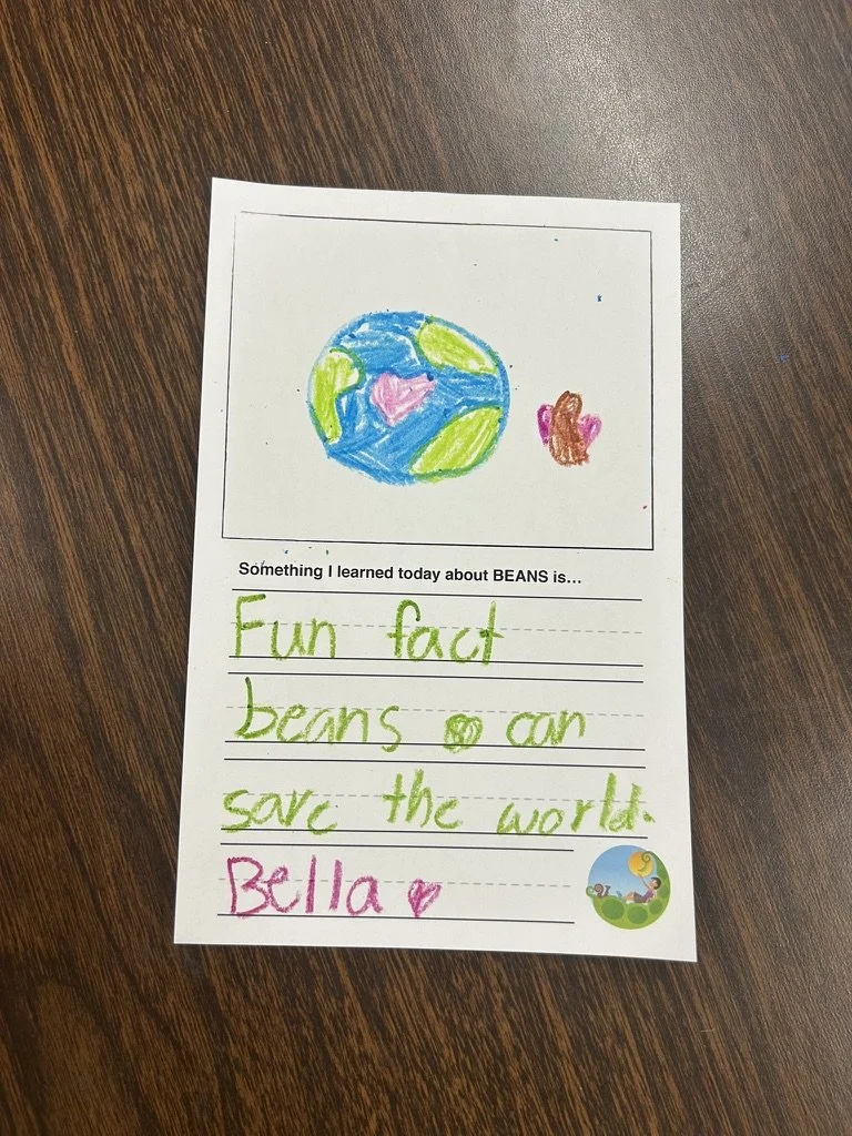 A child's drawing of the Earth, with green land masses and blue oceans, accompanied by a pink heart and a small butterfly, on a white sheet of paper. Text reads: "Something I learned today about BEANS is... Fun fact beans can save the world. Bella" i