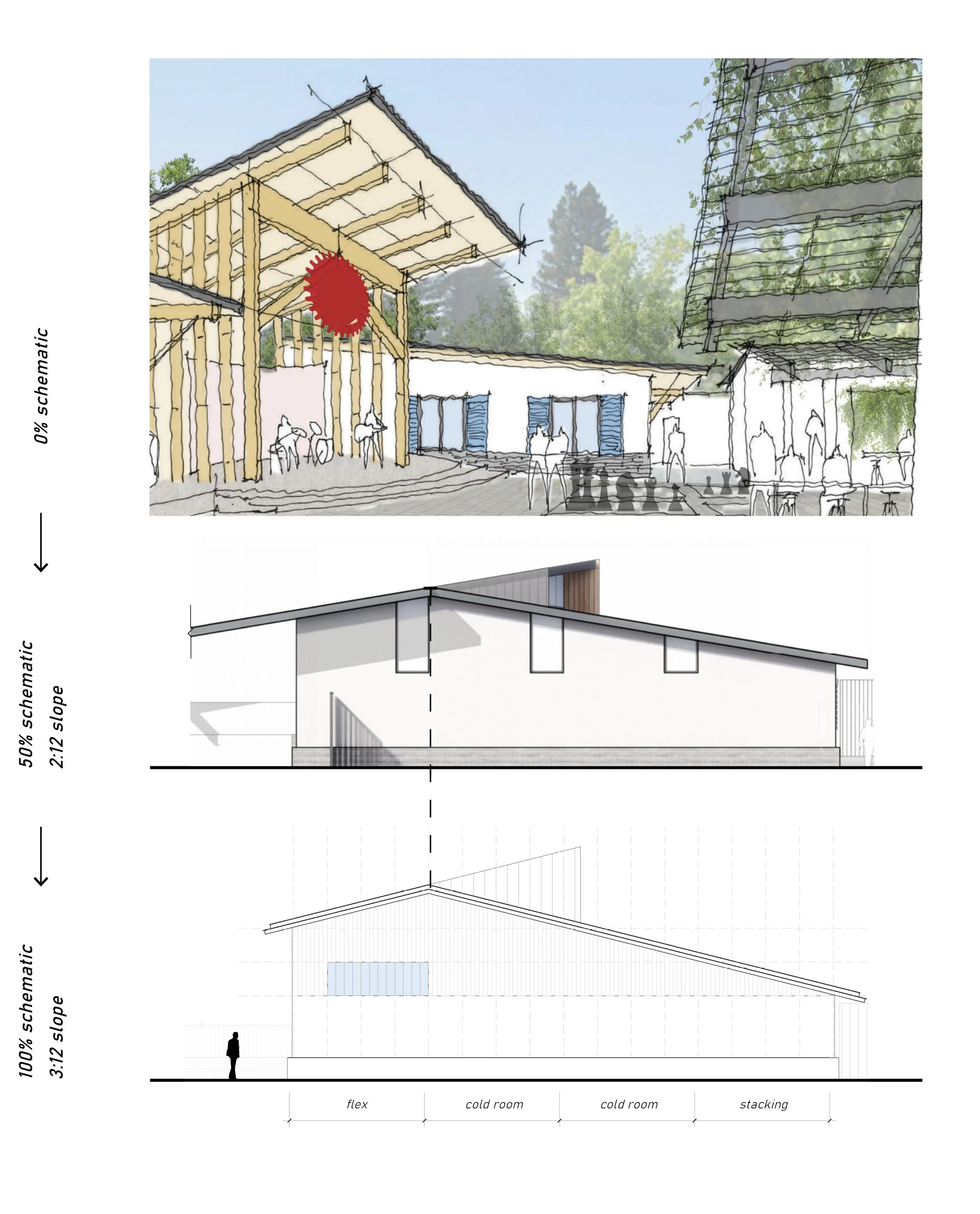 storage south elevation process