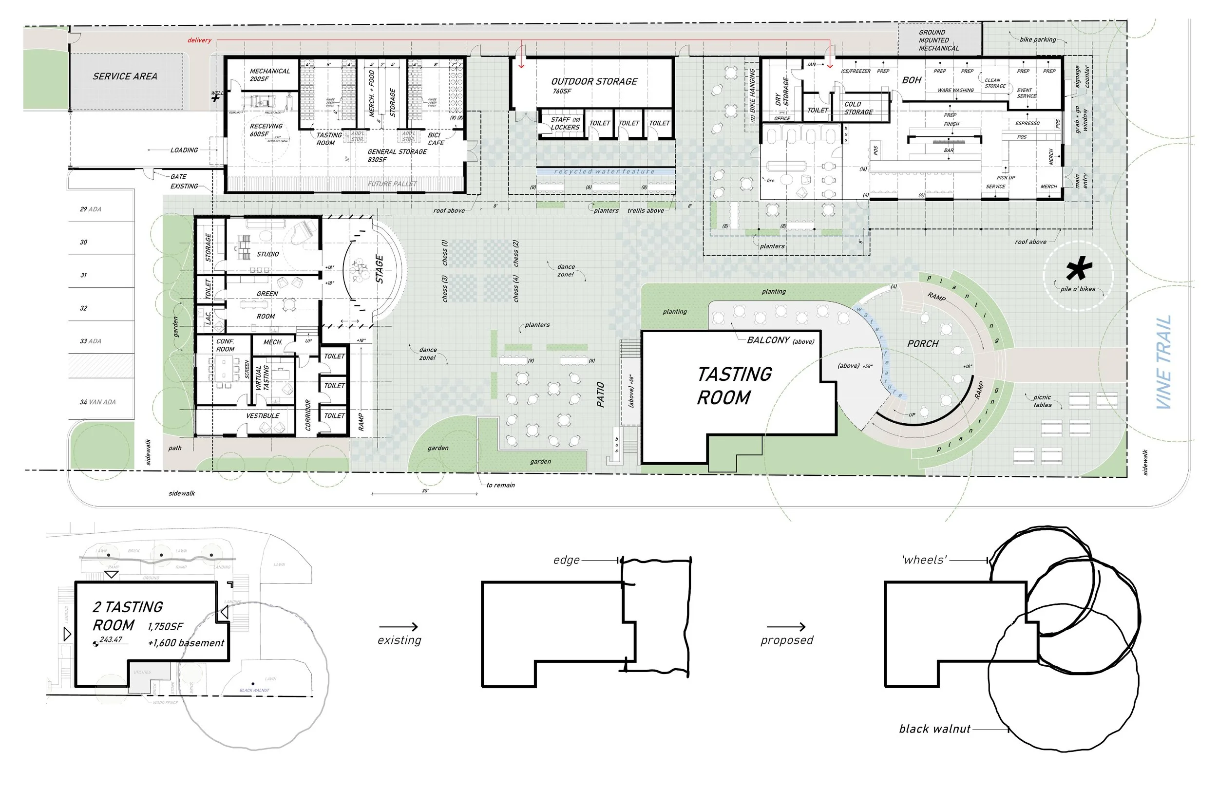 level one, plan process