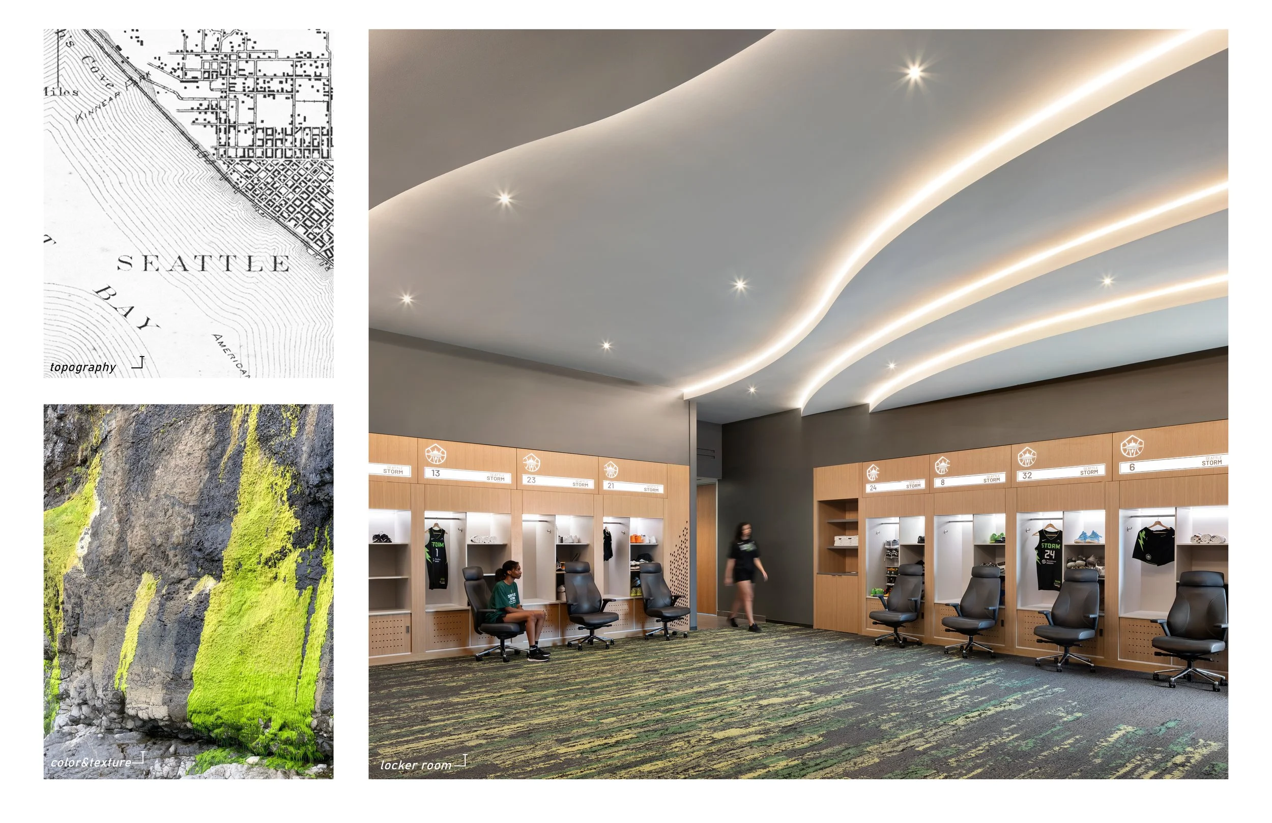 locker room process