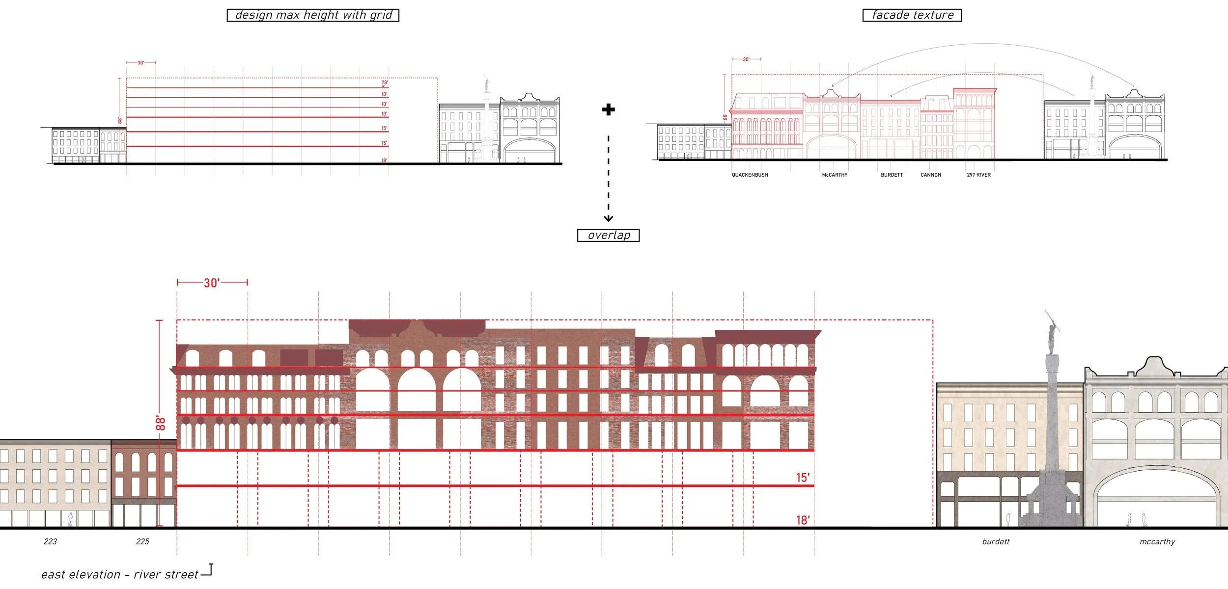 collage context buildings