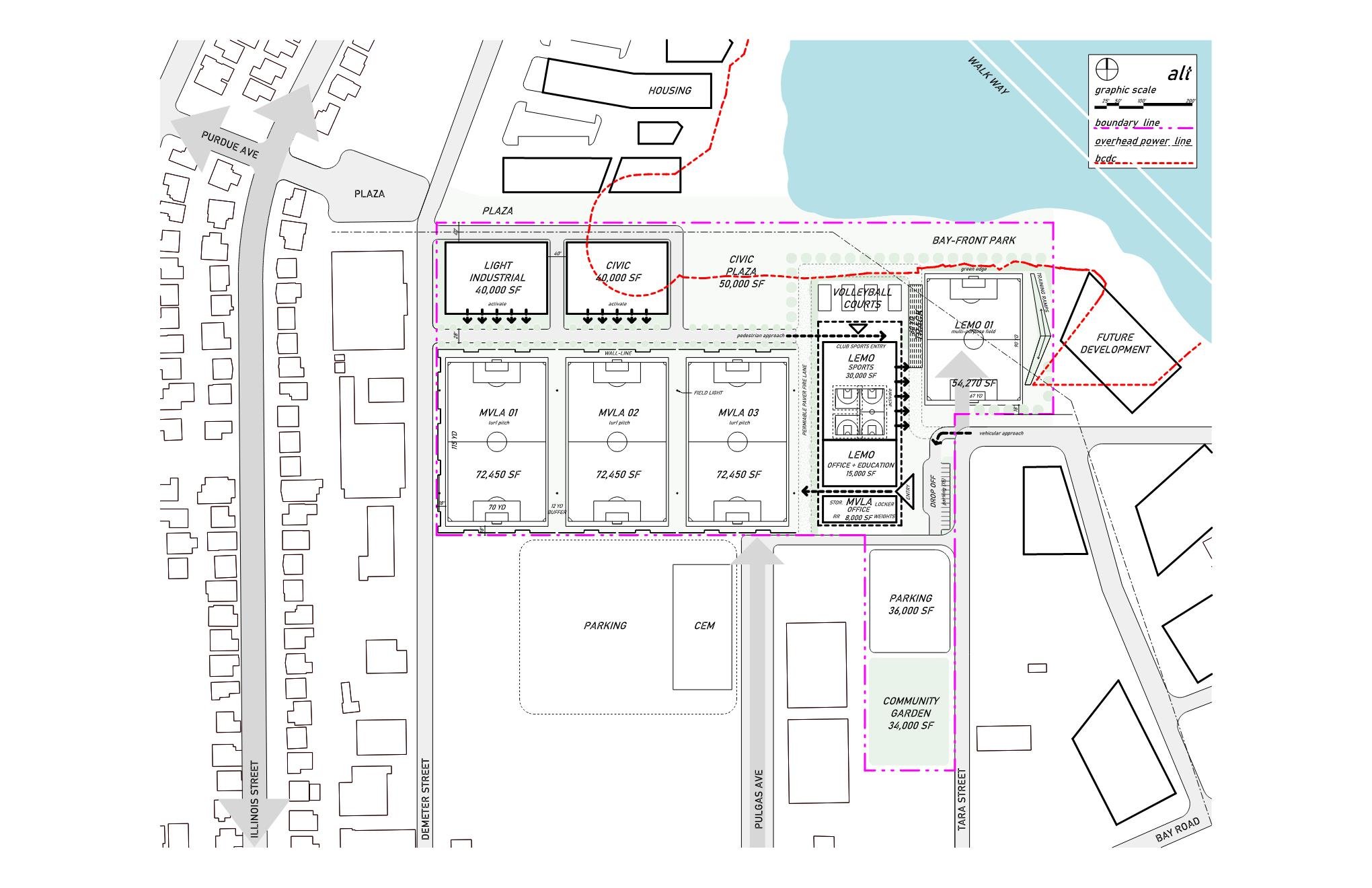 9. sports master plan