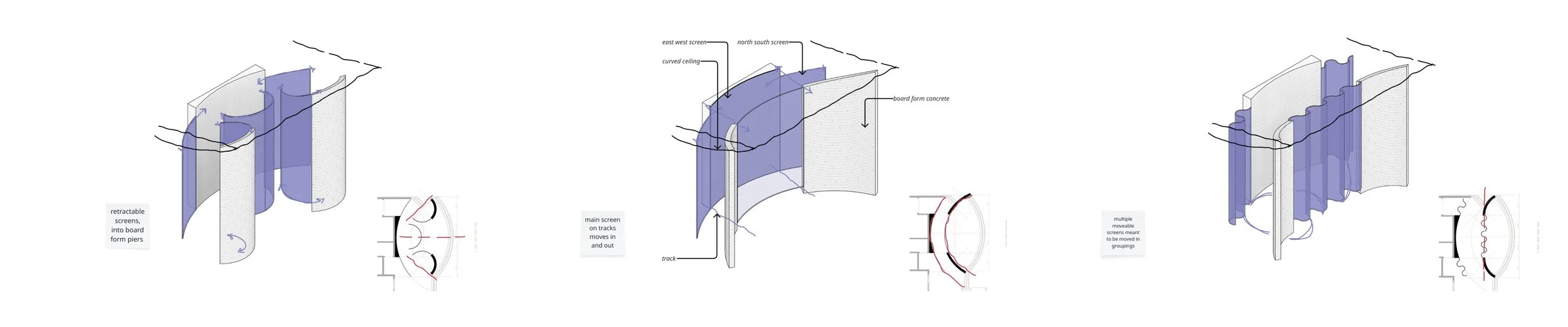 10. hospitality stage study