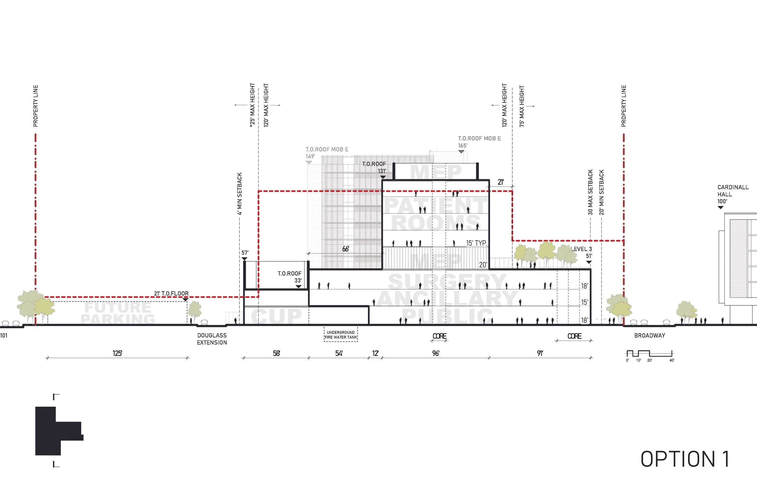 3. short stay hospital site constraint section