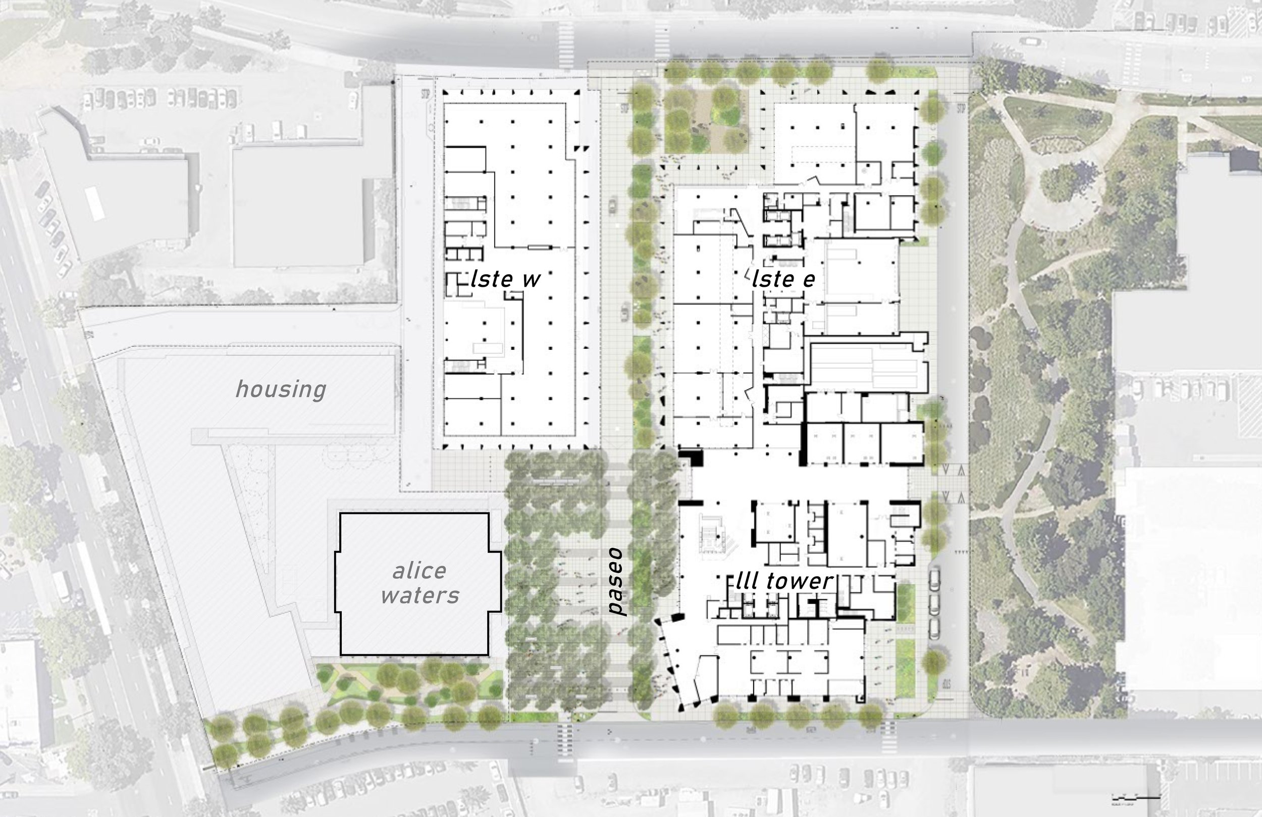 overall plan