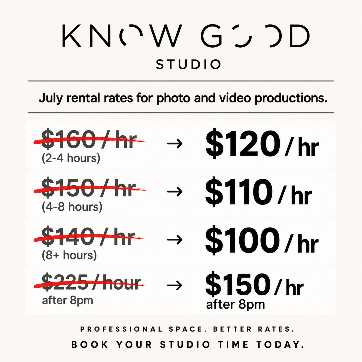 Pricing chart from Know Good Studio showing discounted hourly rates for photo and video sessions, with original rates crossed out. Rates range from $120 to $150 per hour depending on session length or time of day.