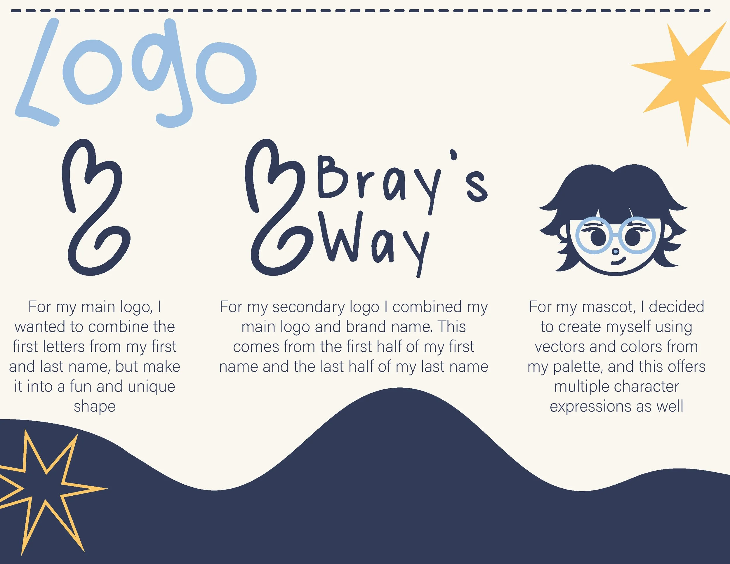 Self Branding Package-03.jpg