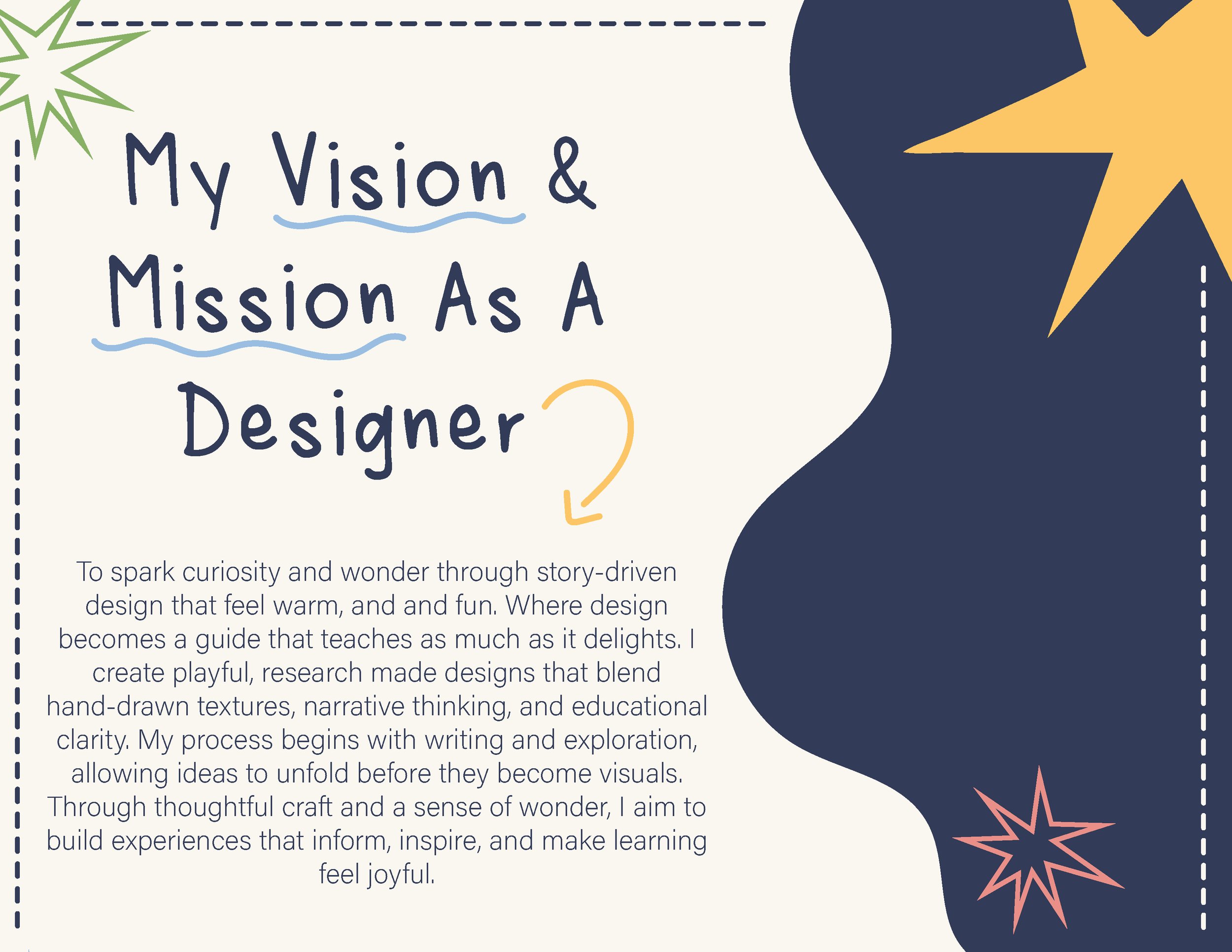 Self Branding Package-02.jpg