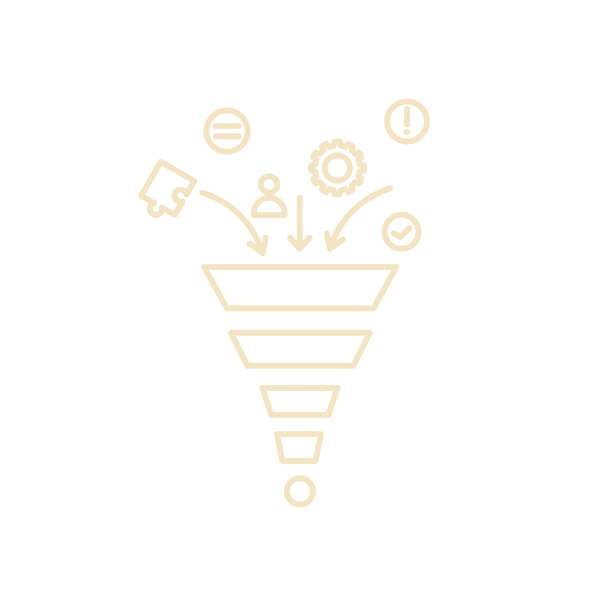 digital funnel
