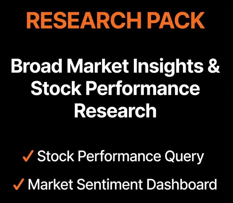 Cover of a research pack titled 'Broad Market Insights & Stock Performance Research' with bullet points for 'Stock Performance Query' and 'Market Sentiment Dashboard'.