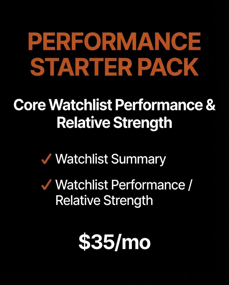 Performance Starter Pack