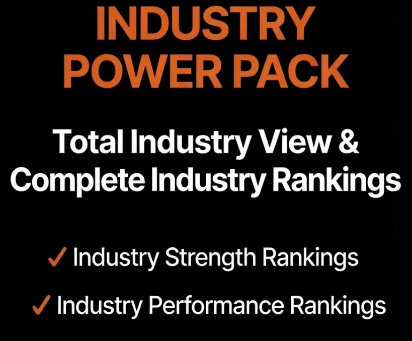 Text on a black background with orange and white fonts that reads "Industry Power Pack. Total Industry View & Complete Industry Rankings. Industry Strength Rankings. Industry Performance Rankings."