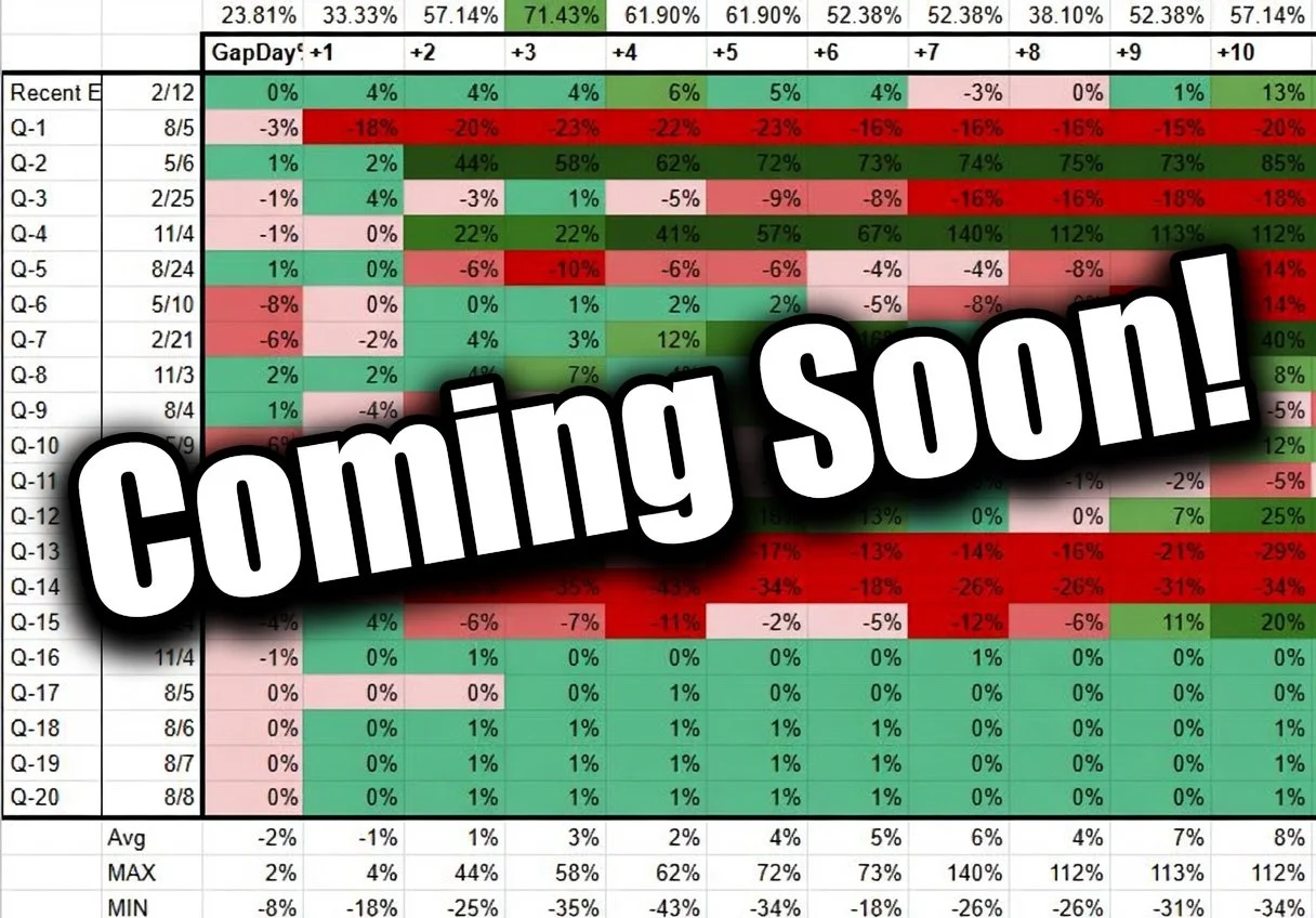 Stock Deep Dive