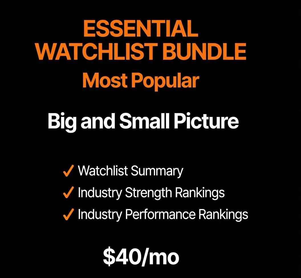 Essential Watchlist Bundle