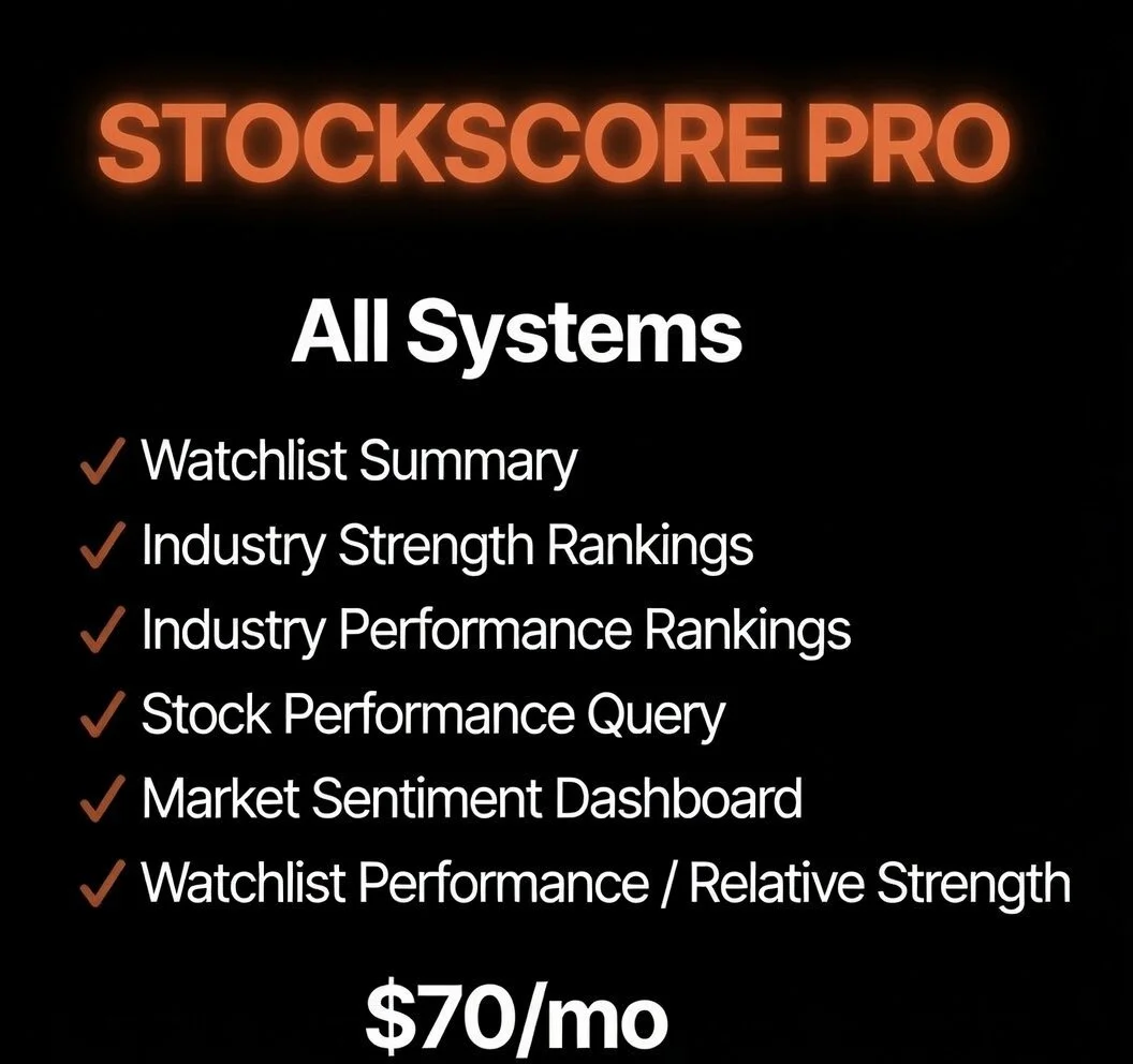 StockScore Pro