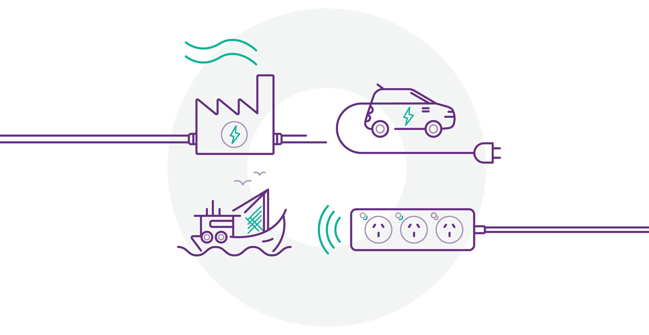 Illustration of renewable energy sources including a wind turbine, solar panel, electric vehicle connected to charging infrastructure, and an electric boat, interconnected with power lines and a power strip.