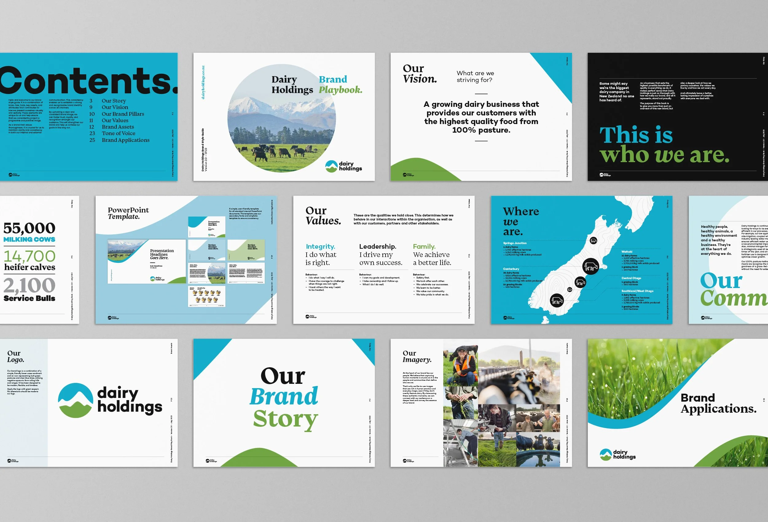 A collection of presentation slides for Dairy Holdings, featuring the company's logo, mission statement, values, brand story, and images of dairy farms and cows.
