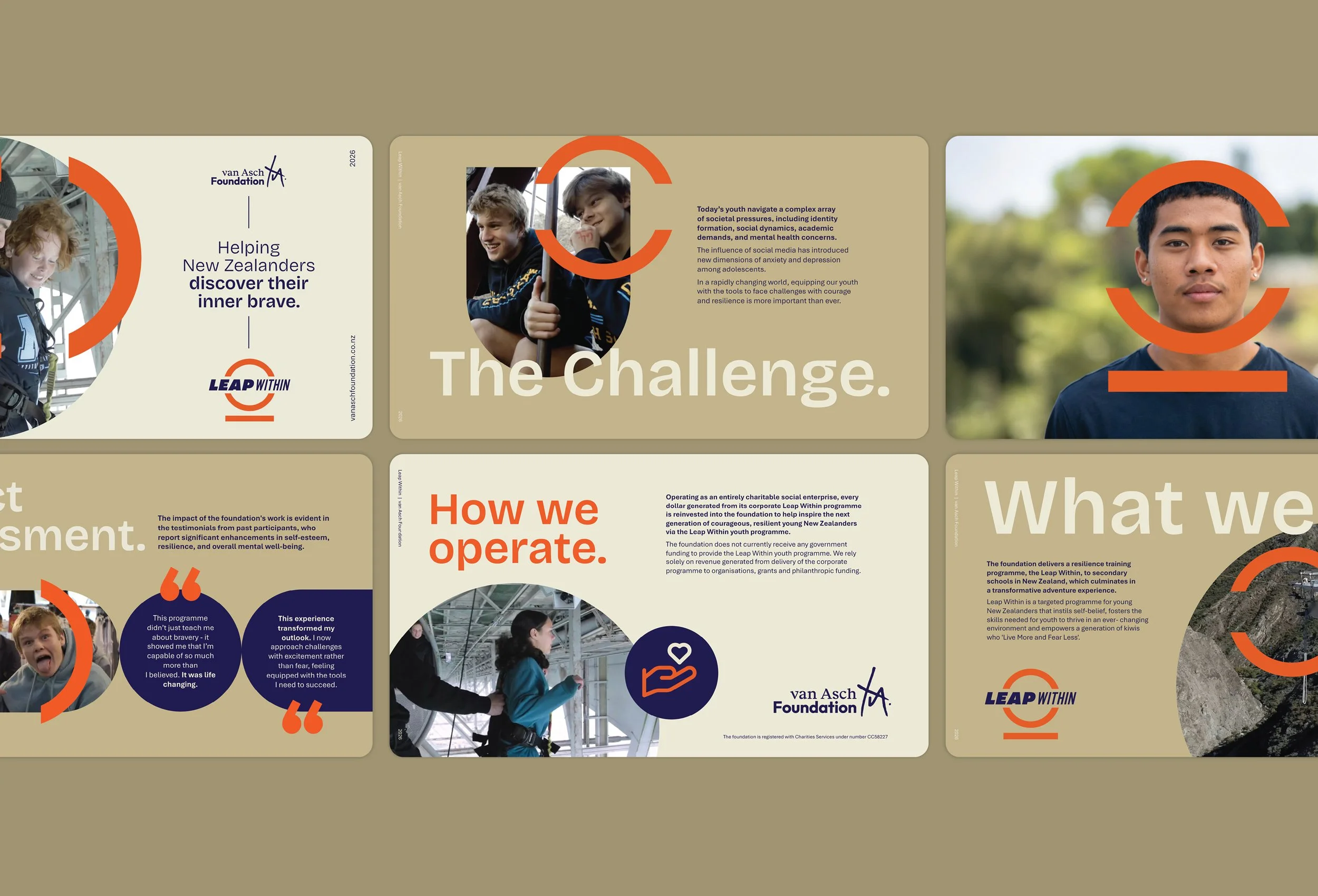 A collage of informational panels highlighting the Van Asch Foundation and its youth empowerment programs in New Zealand. Includes photos of diverse young people, text describing social challenges, and the foundation's mission to foster resilience and courage.