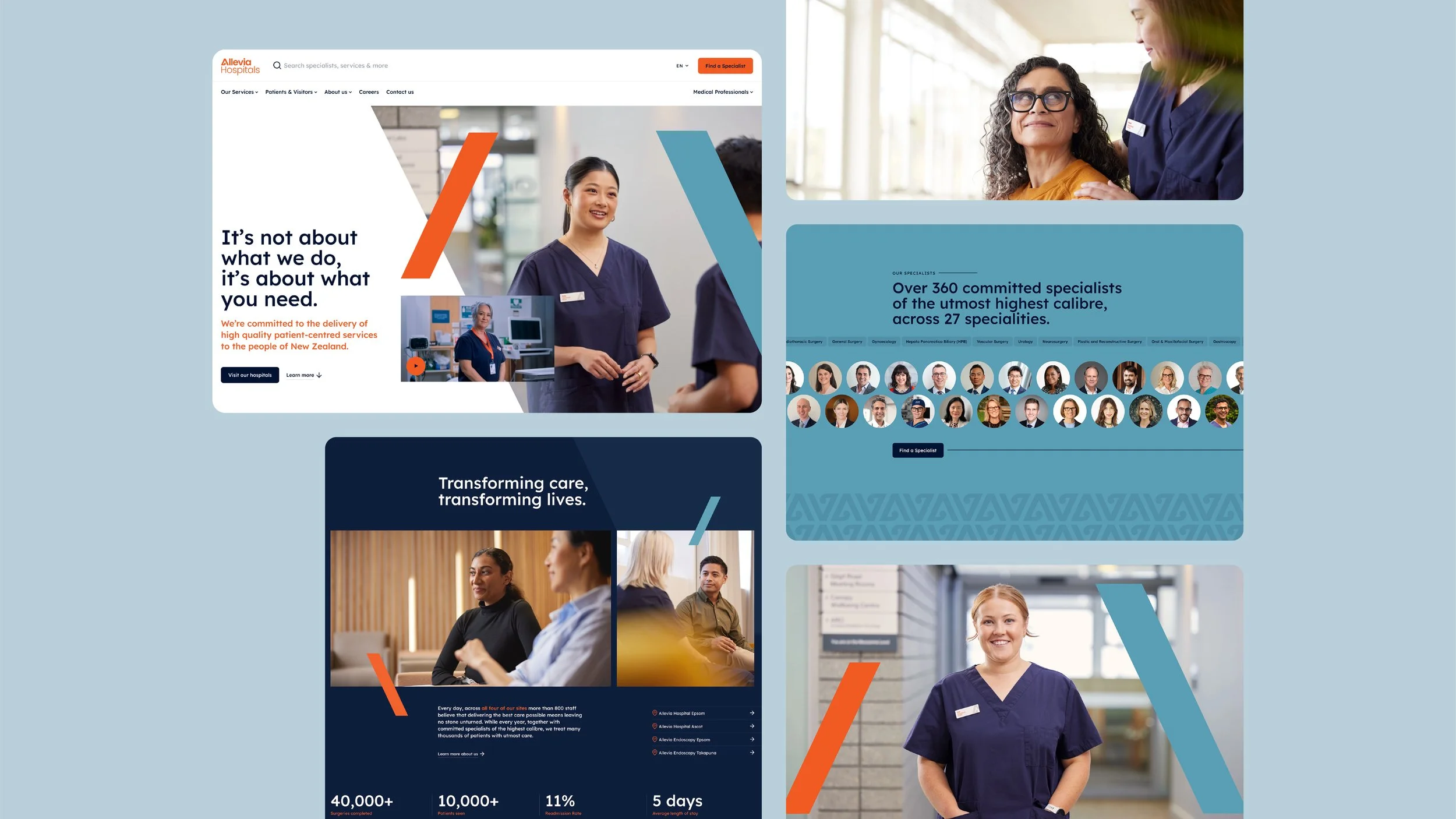 A collage of healthcare-related website screenshots showing nurses and doctors, patient care, and medical staff, with an emphasis on high-quality services and staff.