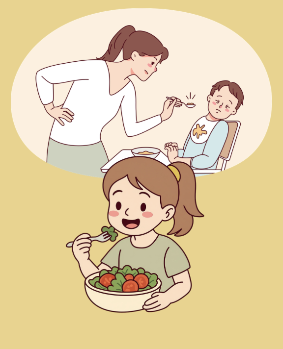 Swallowing/Feeding