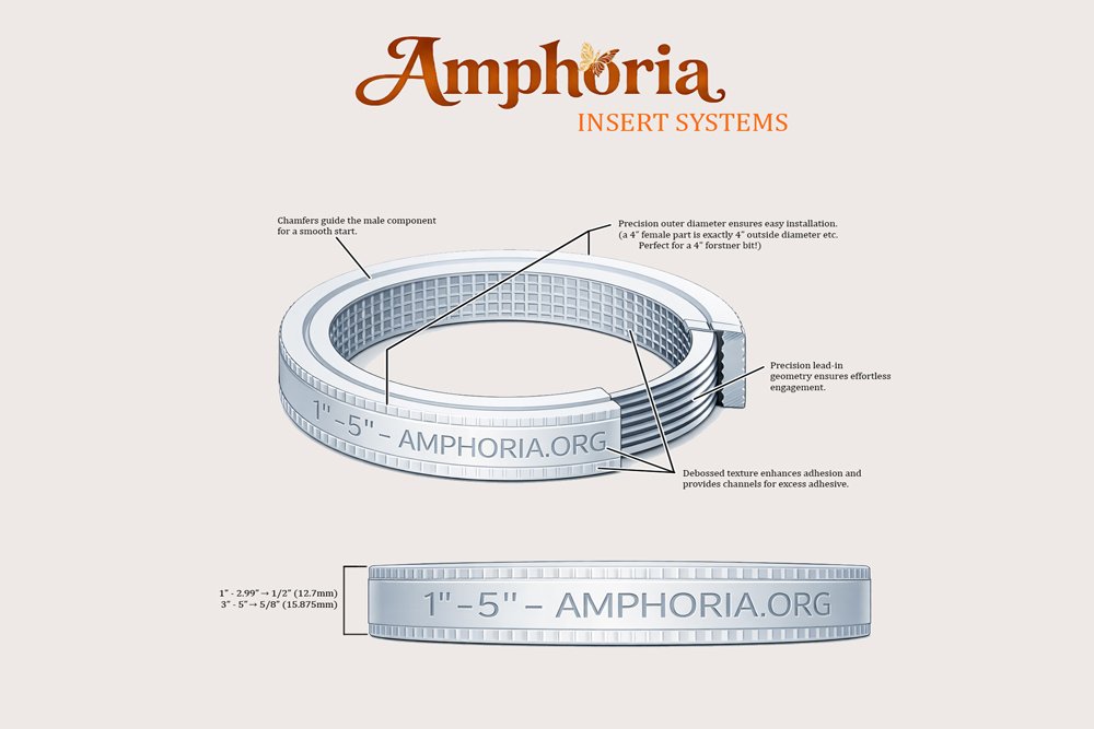 insert-diagram-product-level.jpg (Copy)