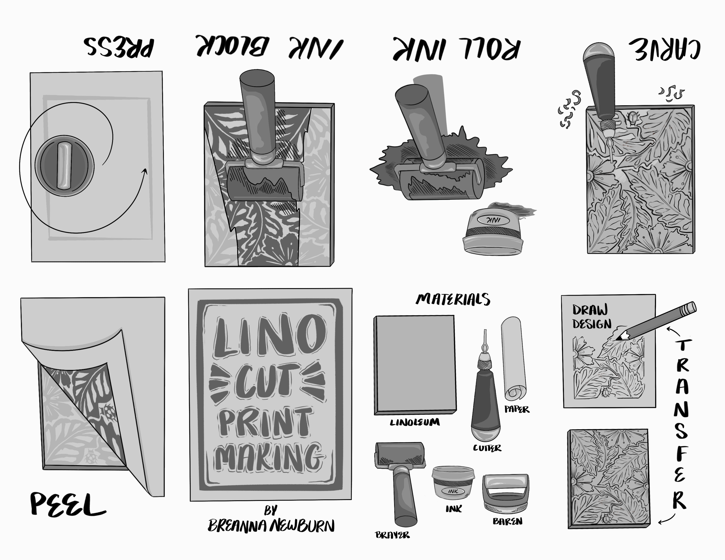 Zine double layer 2.26.59 PM.png