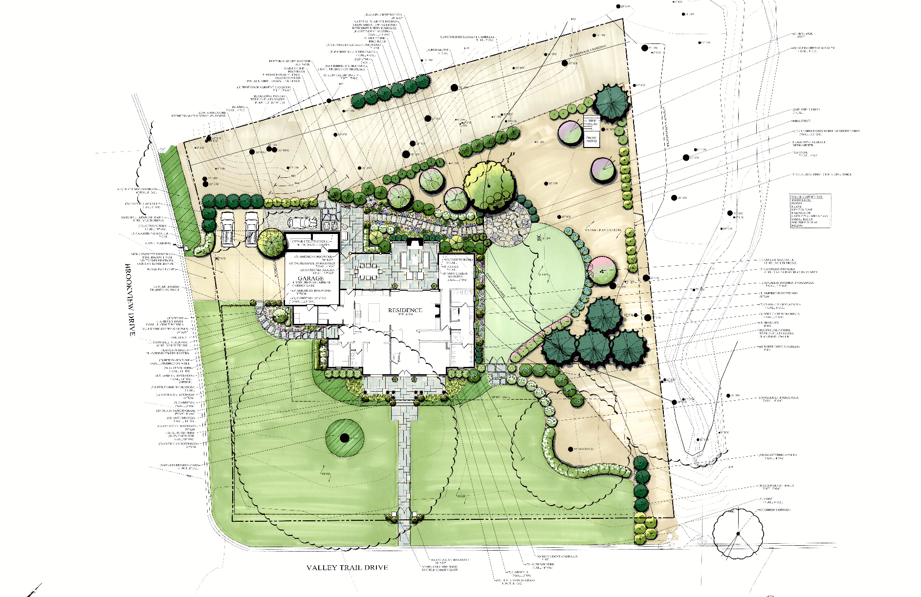 A detailed landscape design plan for a residential property showing house layout, surrounding garden, trees, pathways, driveway, and other landscaping features.