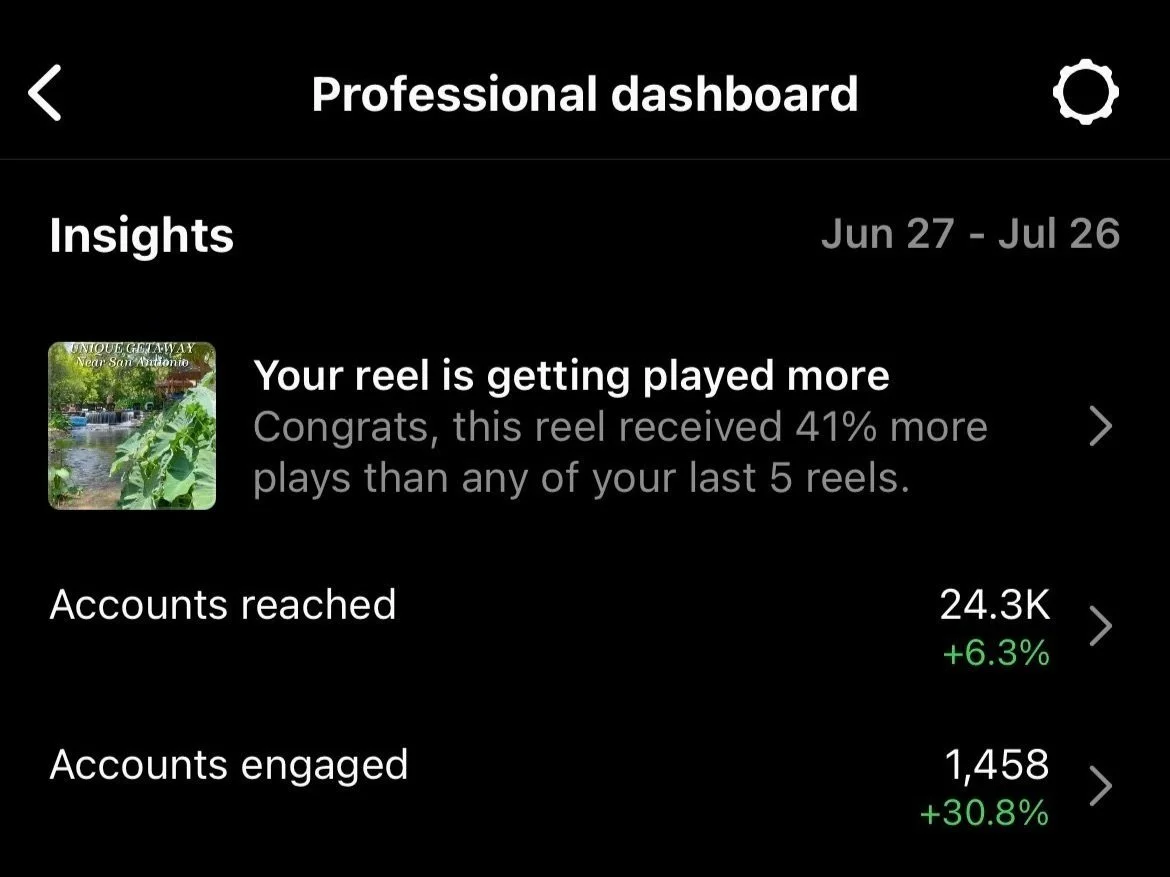 Screenshot of a professional social media dashboard showing insights for June 27 to July 26, including notifications about reel performance, accounts reached, and engaged.