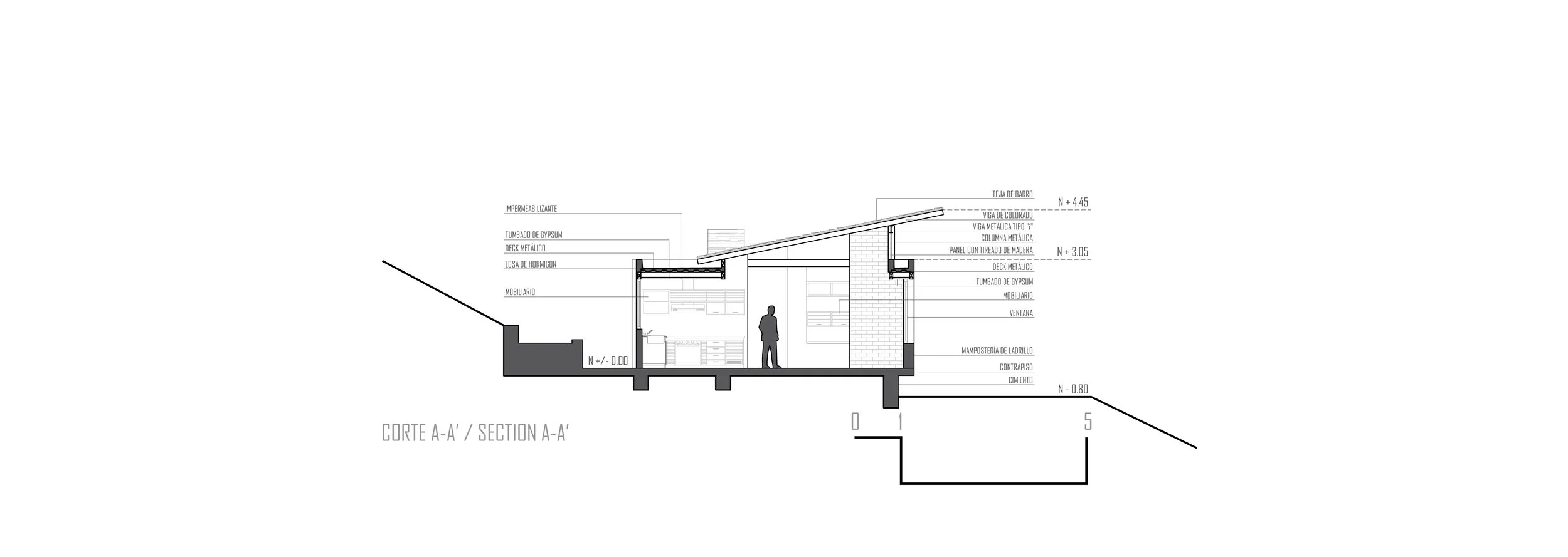 Sección de un plano arquitectónico mostrando los diferentes niveles y materiales utilizados en la construcción, incluyendo detalles de muros, pisos y techos, con un esquema de perfil del interior de una estructura. Incluye un símbolo humano para la e